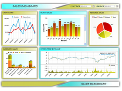 EspressDashboard-Salesdashboard