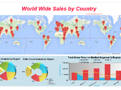 EspressDashboard-WorldWide