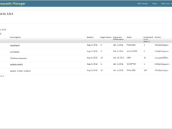Projects view