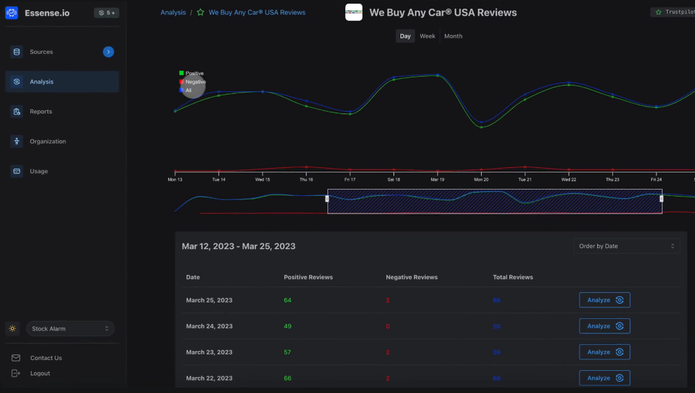 Essense Screenshot 1