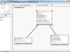 Class diagram