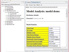 Model Analysis
