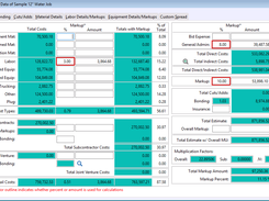 Summary Sheet