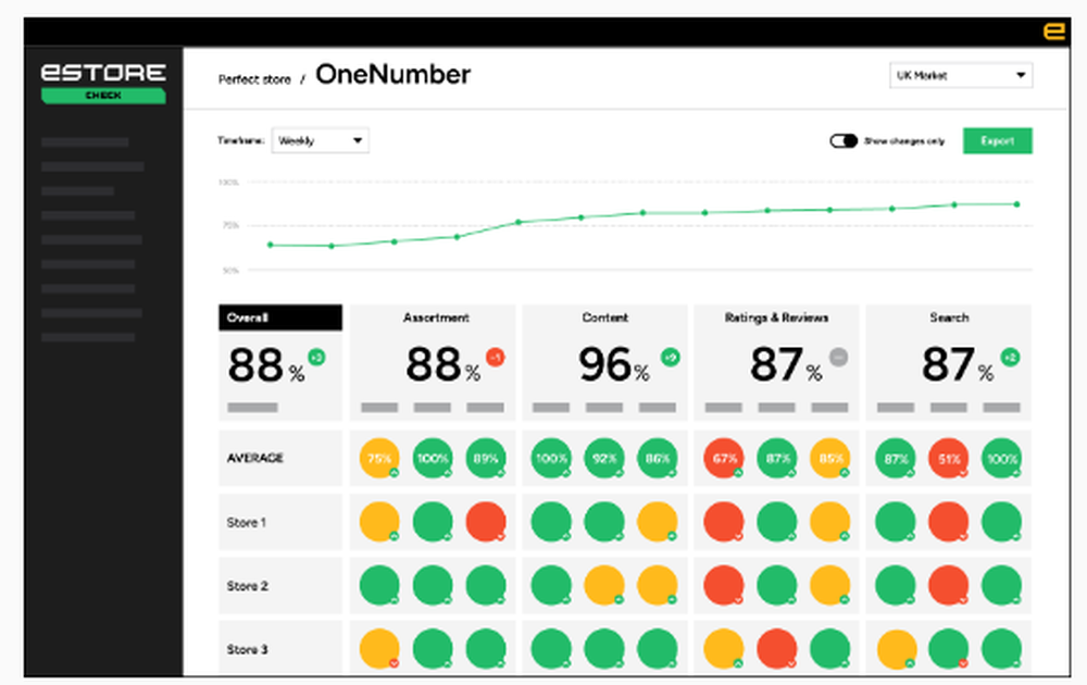 eStoreBrands Screenshot 1