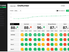 eStoreBrands Screenshot 1