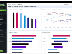 eStoreBrands Screenshot 1