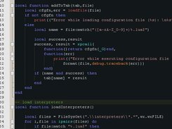 different stylings can be applied with user config