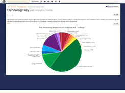 Etailinsights Screenshot 3