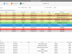 Switching Order Management System