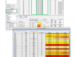 Arc Flash Analysis Results