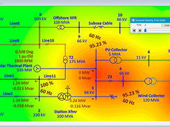 Wind Power Transmission Grid