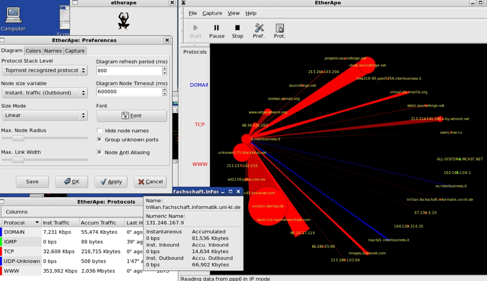 EtherApe Screenshot 1