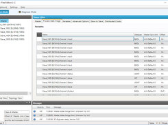 Configuration Process Data