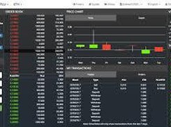 EtherDelta Screenshot 1