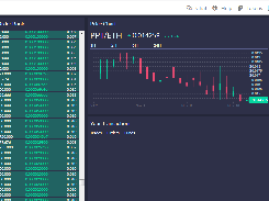 EtherDelta Screenshot 1