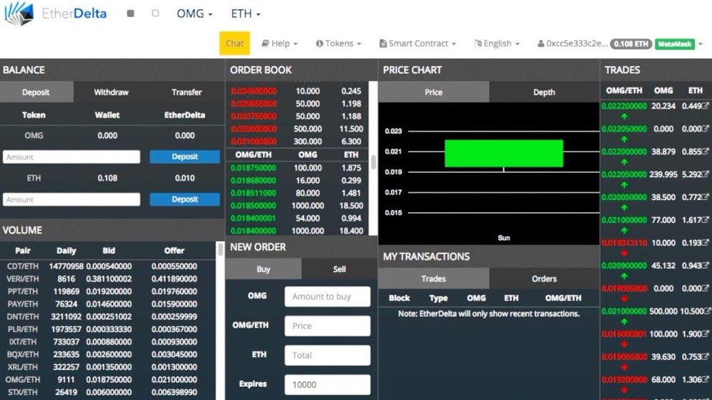EtherDelta Screenshot 1