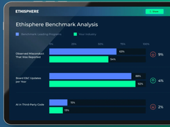 Ethisphere Screenshot 1