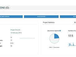 Track bidders and participants interest and activity