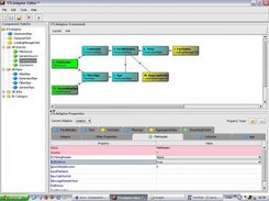 Easy process creation