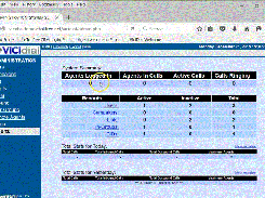 eTollFree-Reports