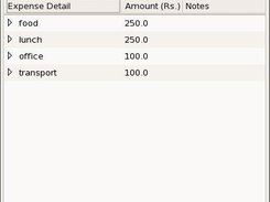 Expense Tracker in Linux - By Tag View