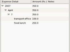 Expense Tracker in Linux - By Date View