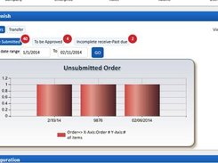 eTurns-Status.of.Order