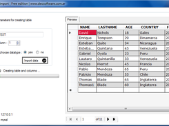 Data Import Process