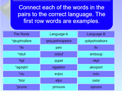 EtymologyGame Screenshot 2