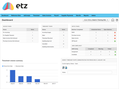 Dashboard to locate invoices and notification center 