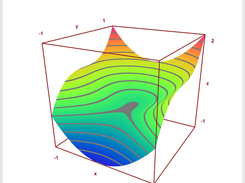 Plot Window