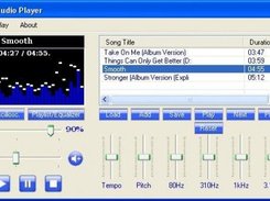 Euphonics in playlist and equalizer mode.