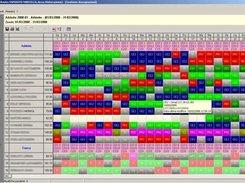 Example of shift grid