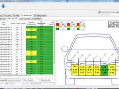 ENCAP CALC : With Data Loaded for Lower Leg