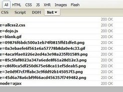 Dojo toolkit + Dijit packaged into a single file