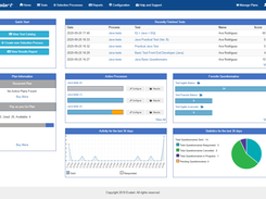 Home Dashboard