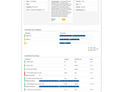 Sample Report