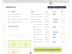 Applications management dashboard