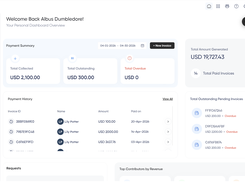 Invoicing Dashboard
