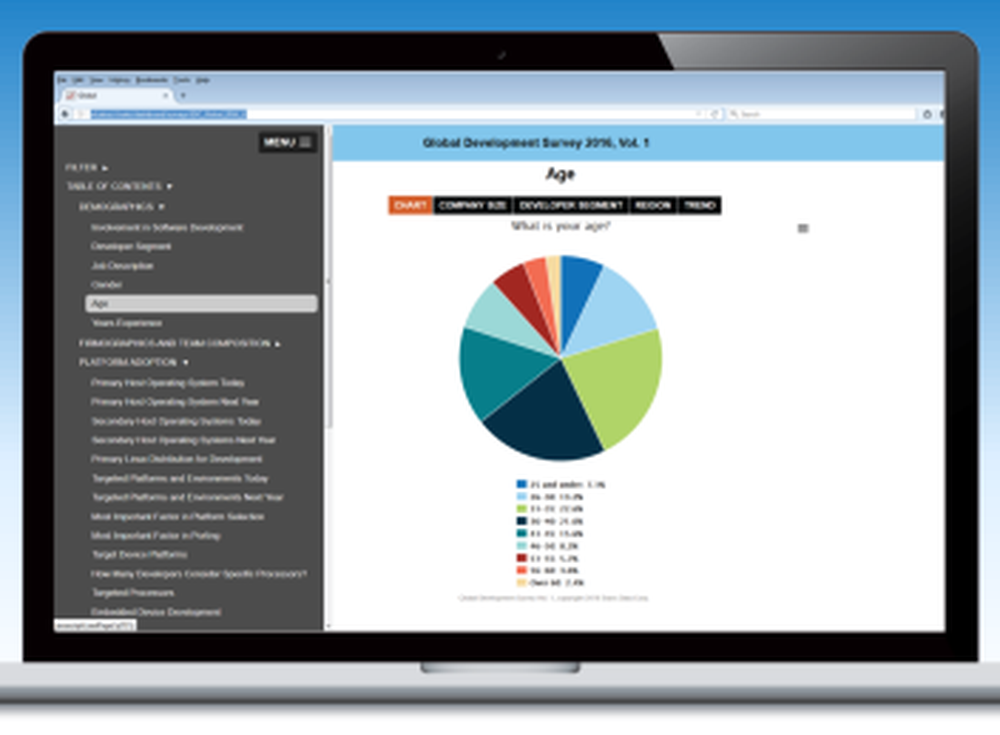 Evans Data Analytics Console Screenshot 1