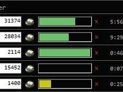 User interface