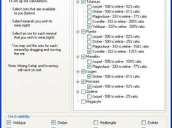 Configuration tab