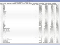 Screenshot with Margin