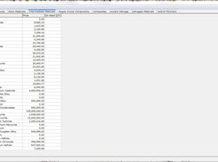 Materials with Prices