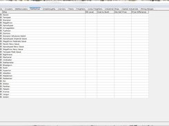 Manufacturing Program