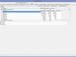 Manufacturing a Titan