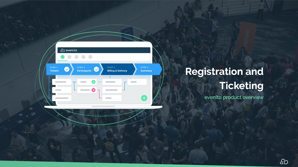 Registration & Ticketing