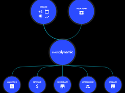 Event Dynamic Screenshot 1