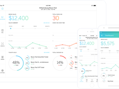 Reporting and Analytics 