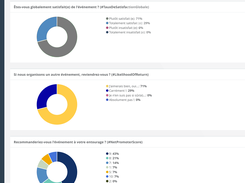 Satisfaction Survey